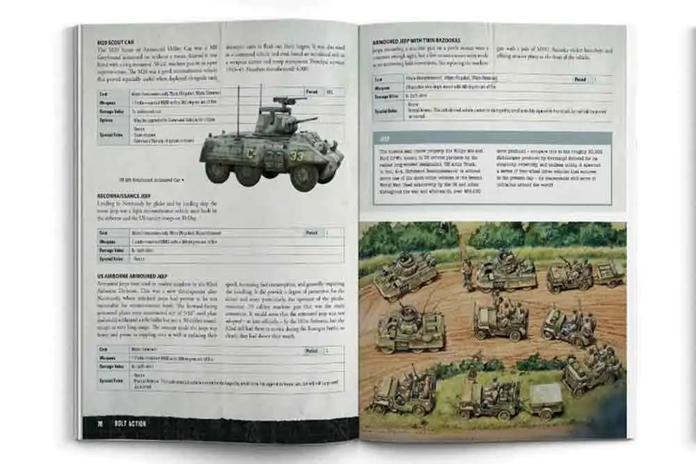 ARMIES OF THE UNITED STATES 3RD EDITION ENGLISH WARLORD GAMES