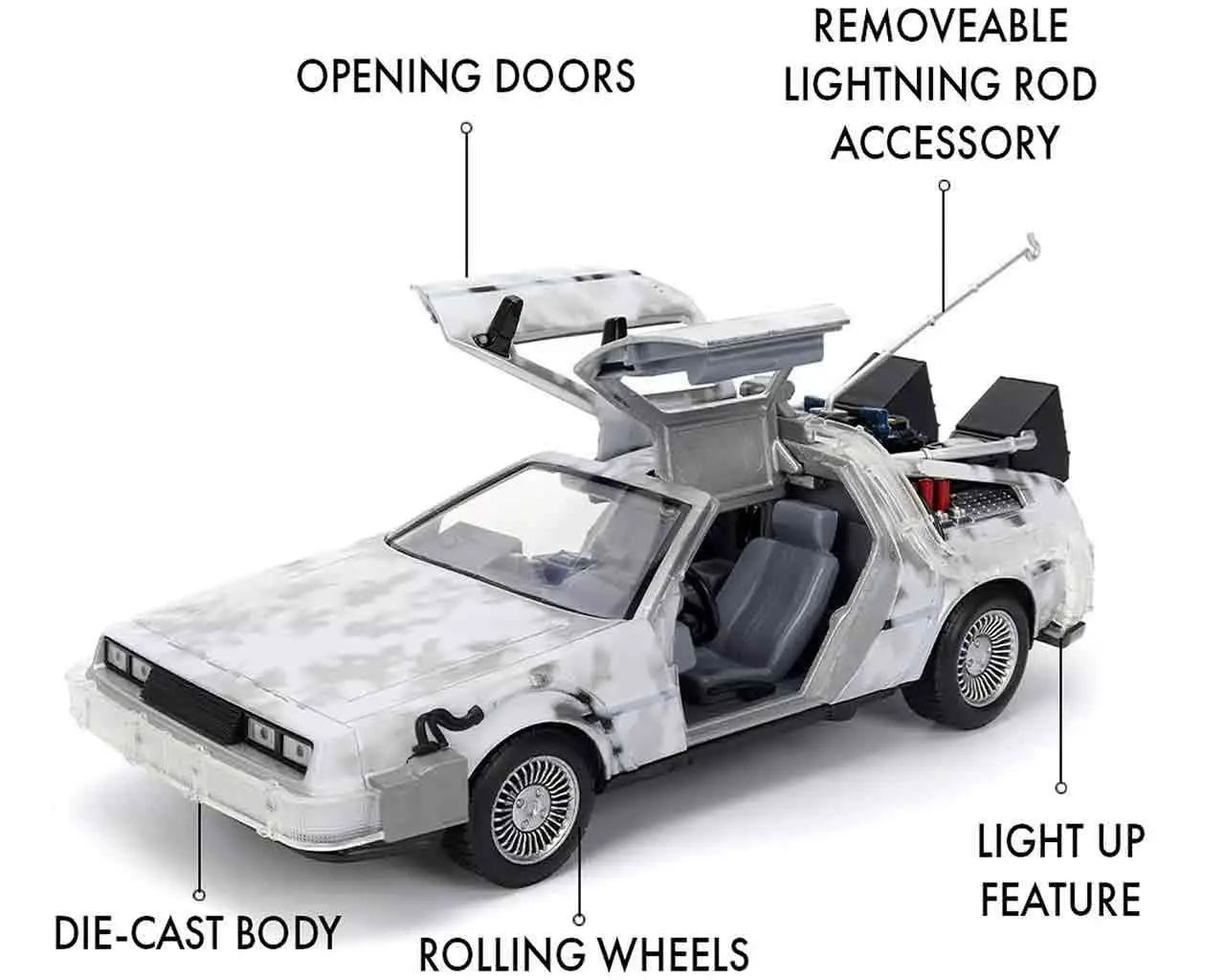 BACK TO THE FUTURE PART I 1982 DE LOREAN DMC 12 WITH FROST EFFECT 1 24 DIE CAST MODEL LIMITED EDITION Jada Toys