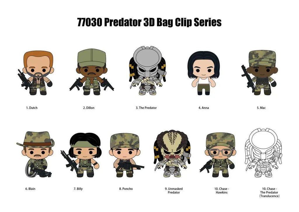 PREDATOR 3D S1 BAG CLIP BLIND BOX DISPLAY 24 MONOGRAM