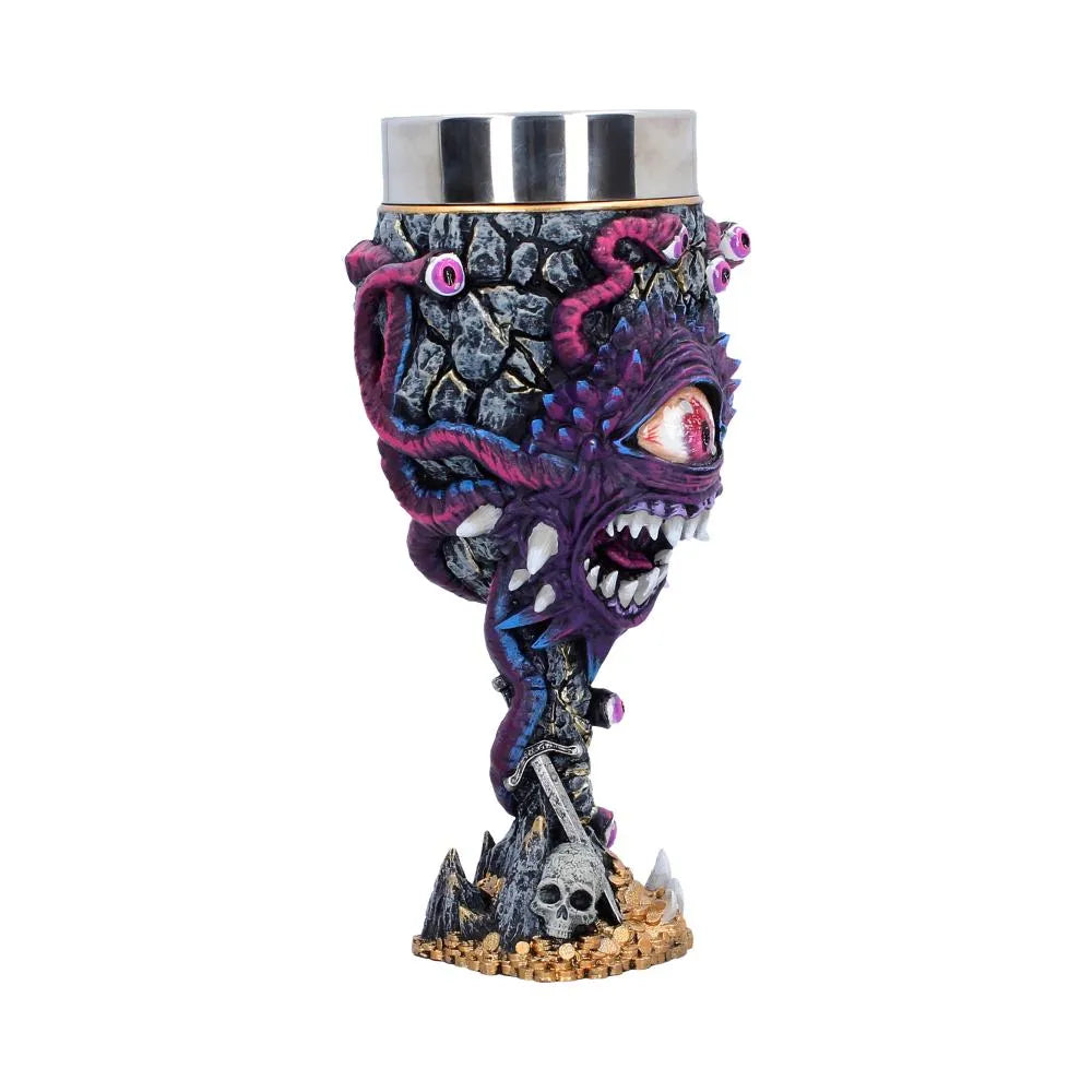 DUNGEONS & DRAGONS BEHOLDER GOBLET NEMESIS NOW