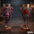 DUNGEONS & DRAGONS BEHOLDER GOBLET NEMESIS NOW