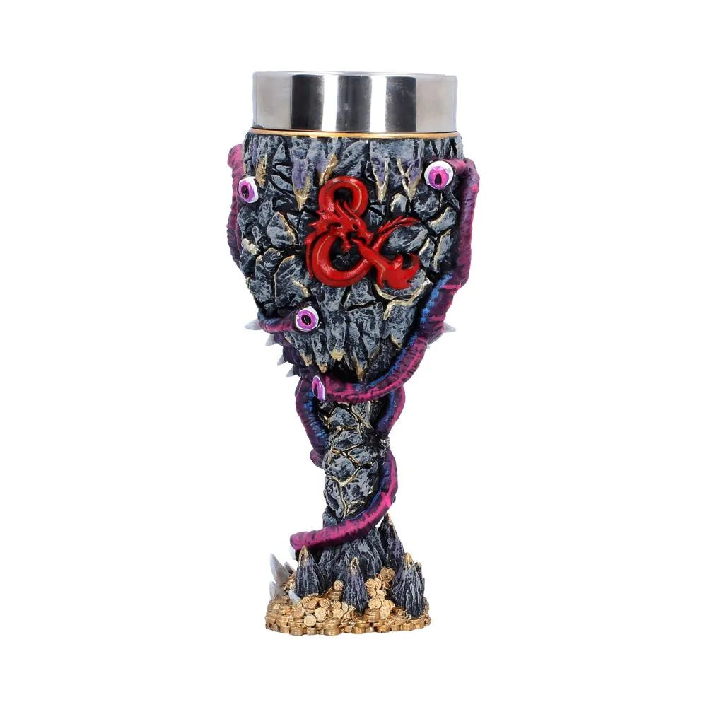 DUNGEONS & DRAGONS BEHOLDER GOBLET NEMESIS NOW