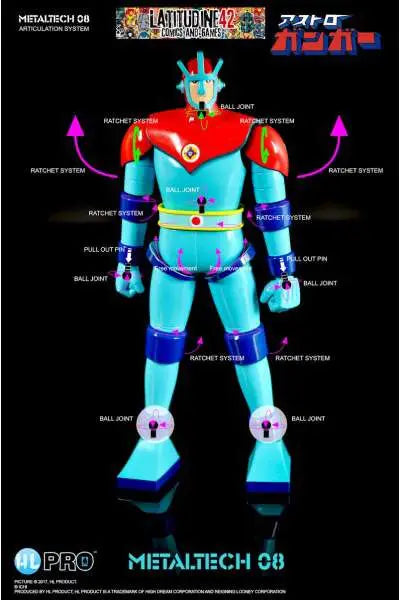 ASTROGANGA METALTECH 08 DIE CAST AF HL-PRO / HIGHDREAM