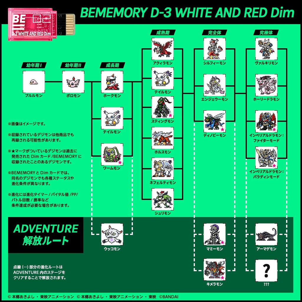 BEMEMORY Digimon Adventure 02 The Beginning D-3 WHITE AND YELLOW + RED Dim