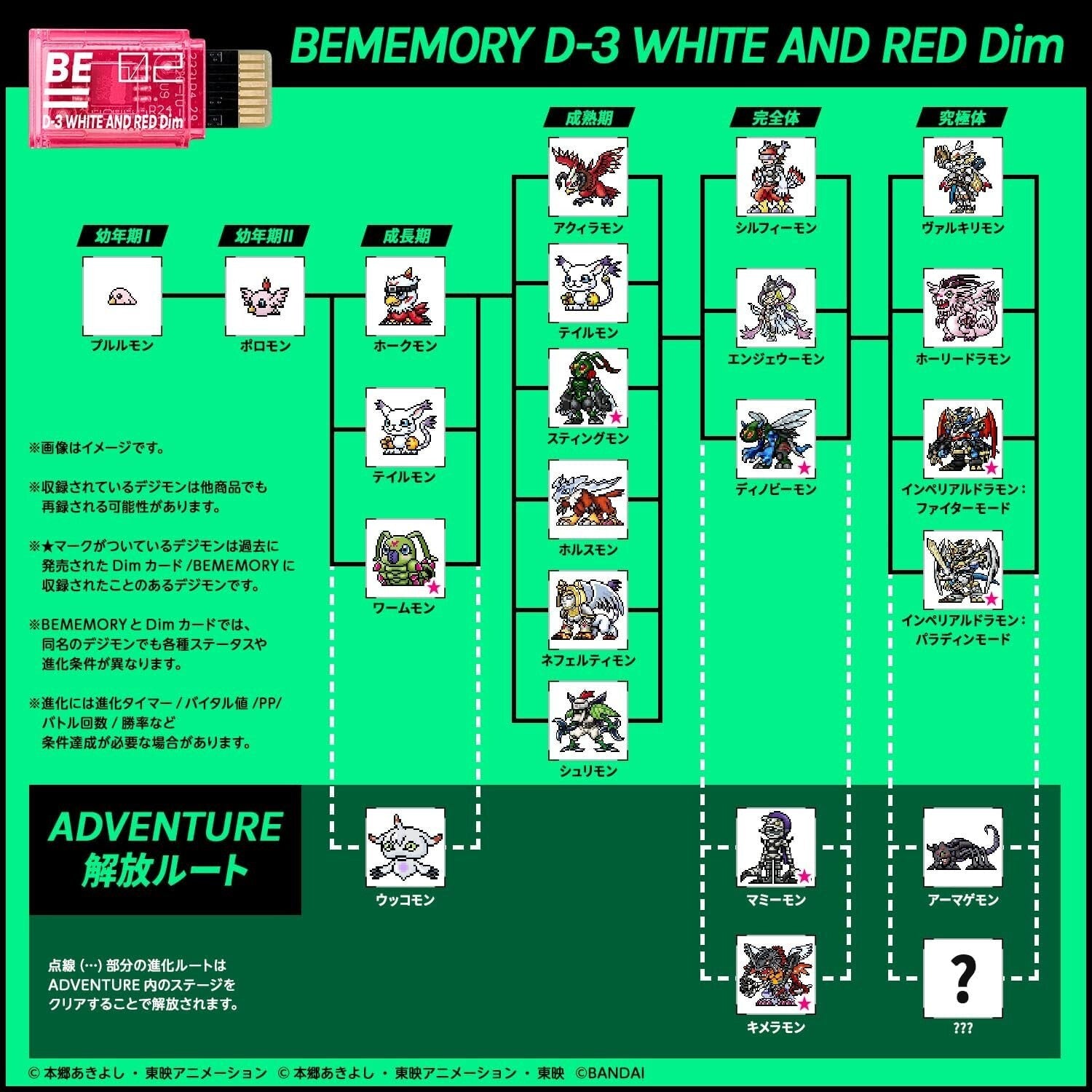 BEMEMORY Digimon Adventure 02 The Beginning D-3 WHITE AND YELLOW + RED Dim