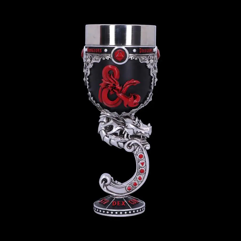 DUNGEONS & DRAGONS GOBLET NEMESIS NOW