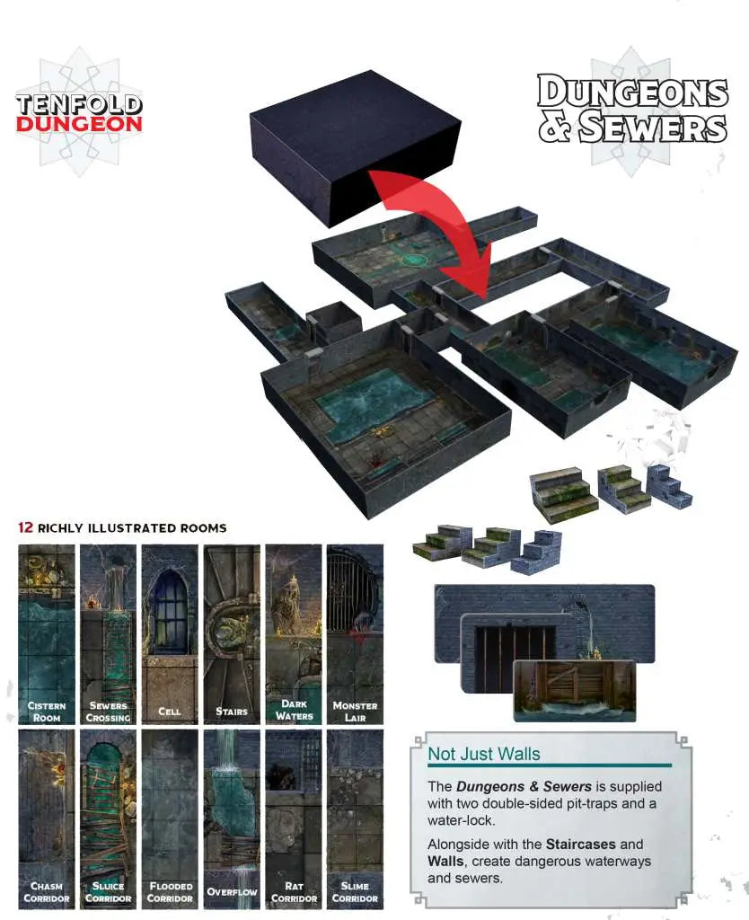 TENFOLD DUNGEON THE DUNGEONS & SEWERS DM VAULT