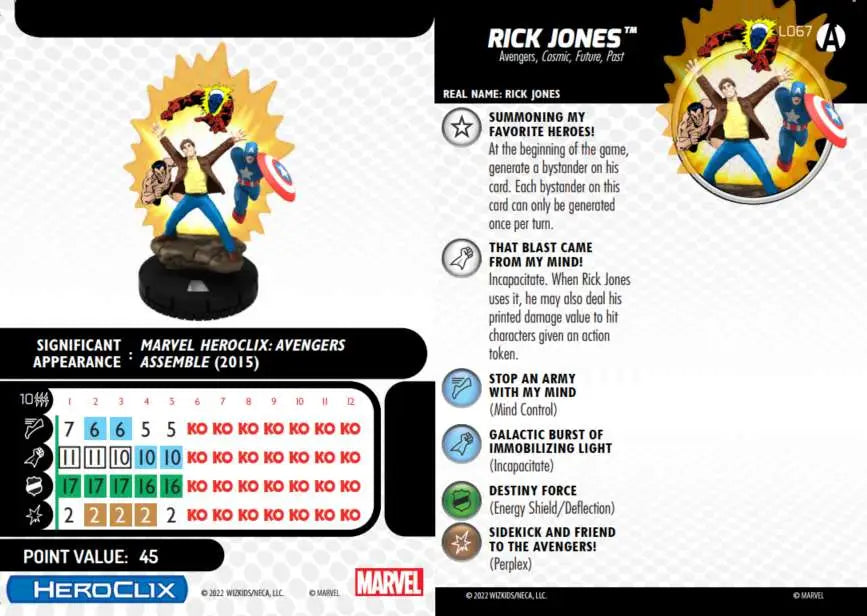 MHC AVENGERS FOREVER PAH KIT WIZKIDS