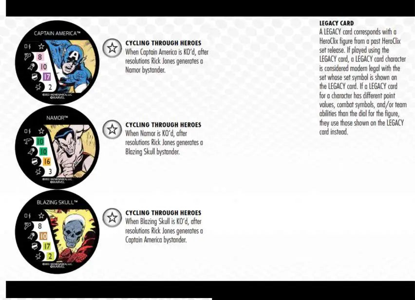 MHC AVENGERS FOREVER PAH KIT WIZKIDS