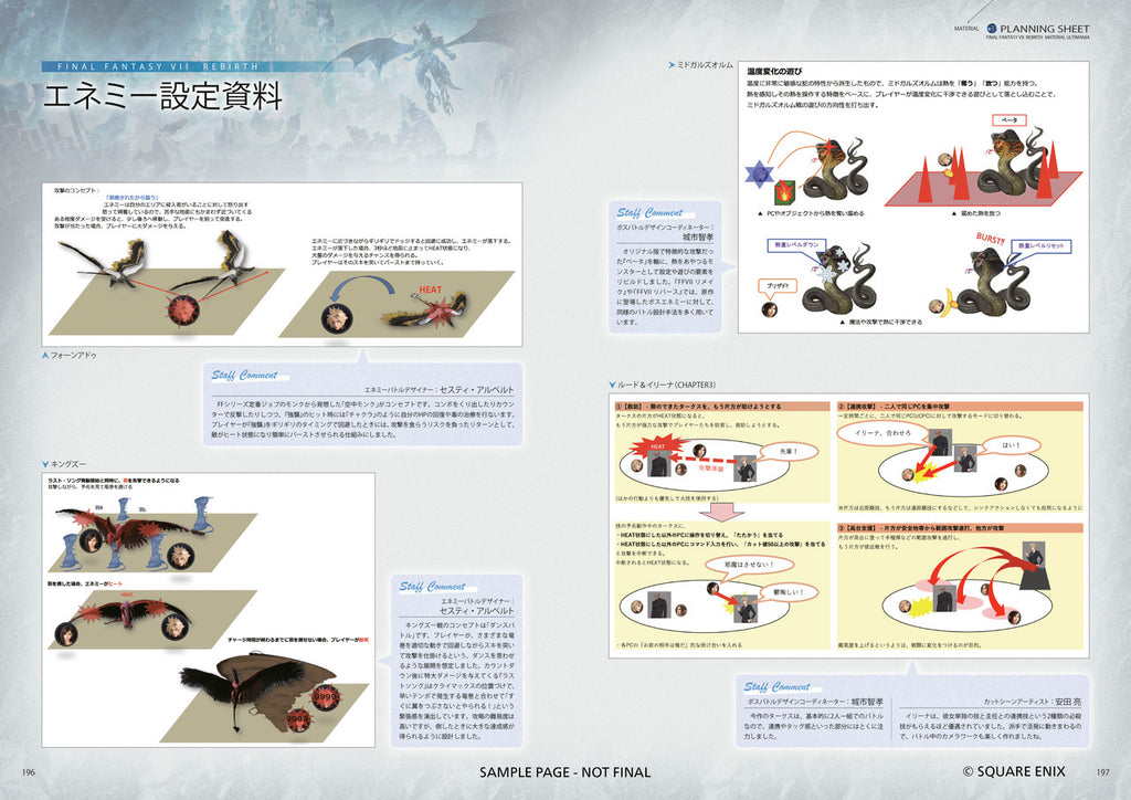 FINAL FANTASY VII Rebirth Material Ultimania