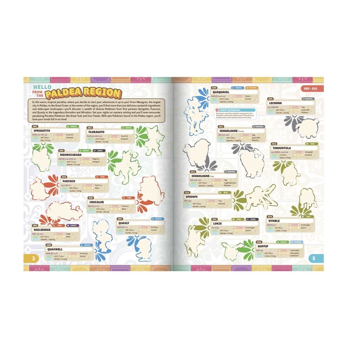 Pokémon: The Official Sticker Book Of The Paldea Region