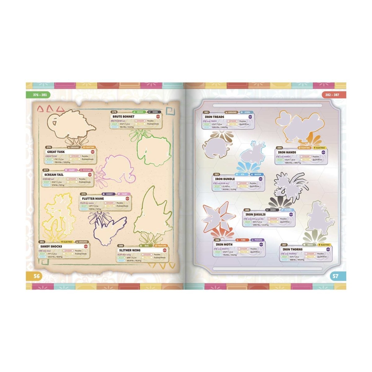 Pokémon: The Official Sticker Book Of The Paldea Region
