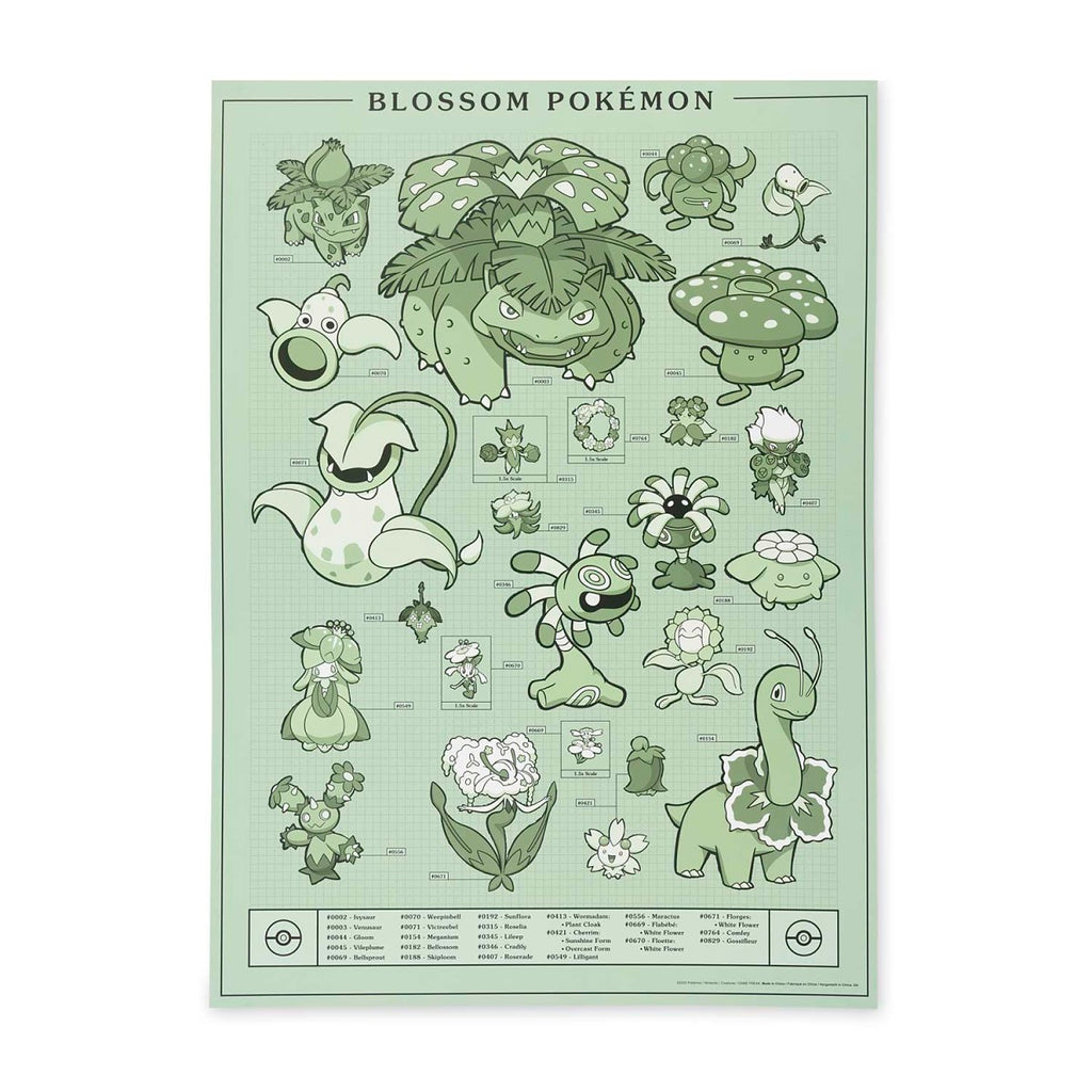 Pokémon Researcher: Blossom Pokémon Puzzle (1,000 Pieces)