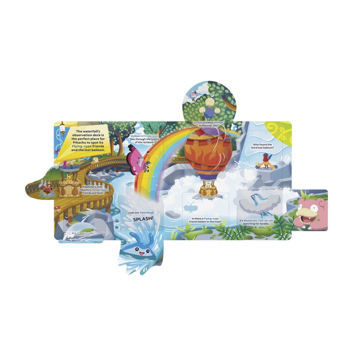 Pokémon Primers: Flying Types
