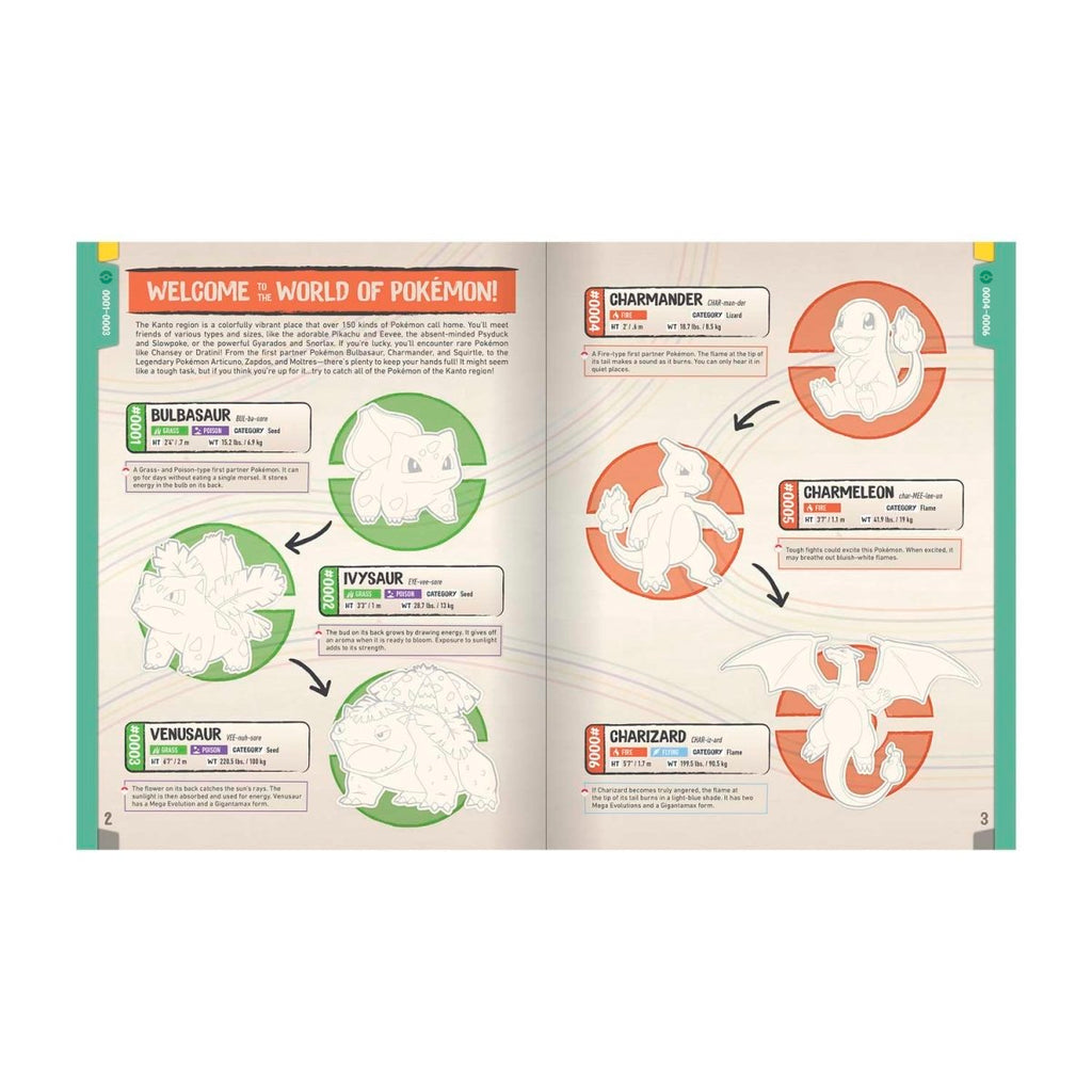 Pokémon: The Official Sticker Book Of The Kanto Region