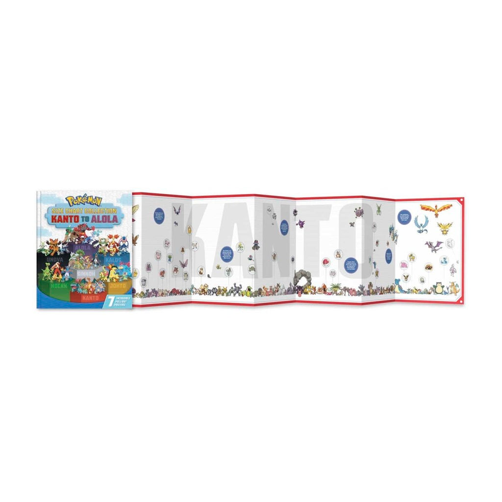 Pokémon Size Chart Collection: Kanto To Alola