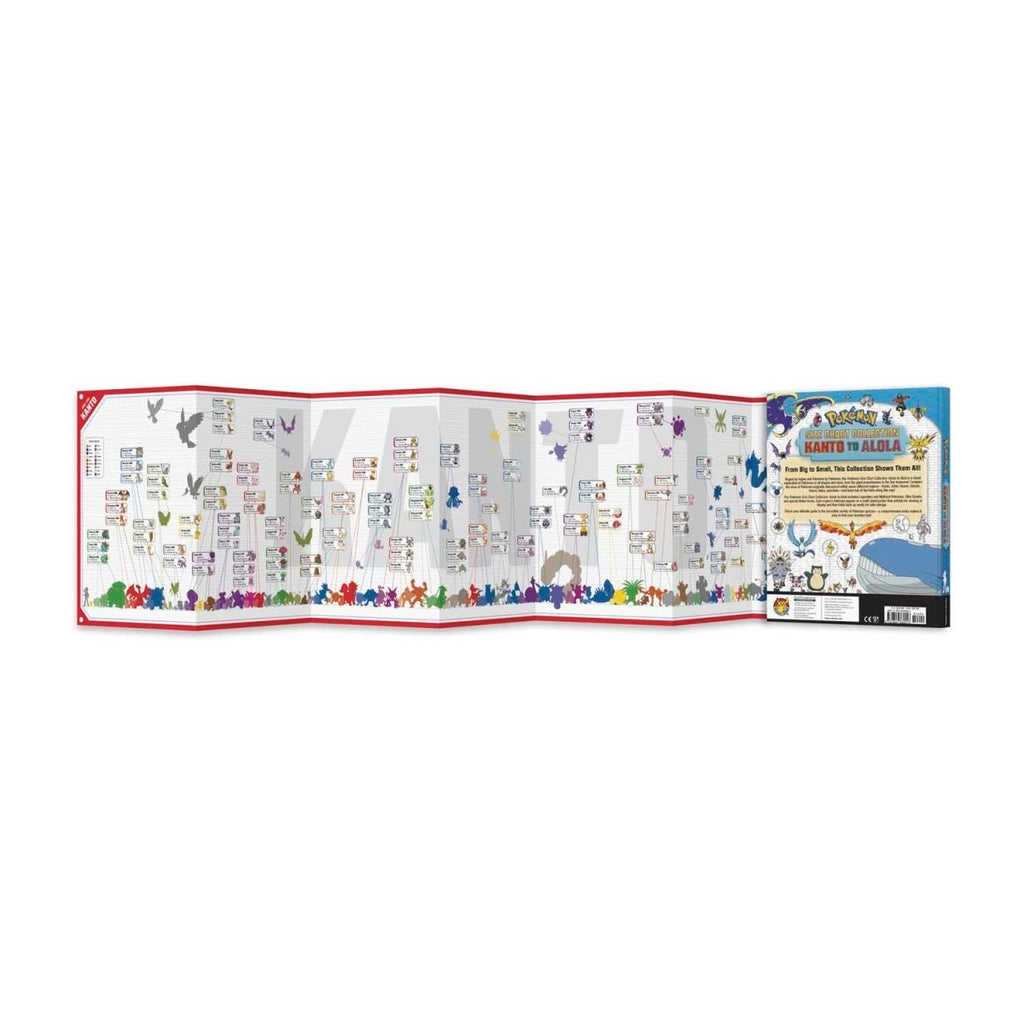 Pokémon Size Chart Collection: Kanto To Alola