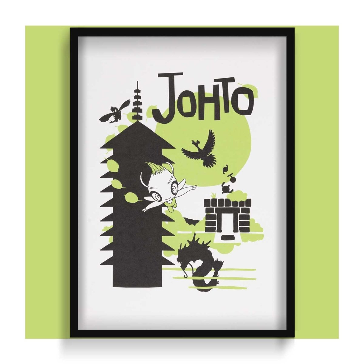 Pokémon Region Tour Posters (8-Pack)