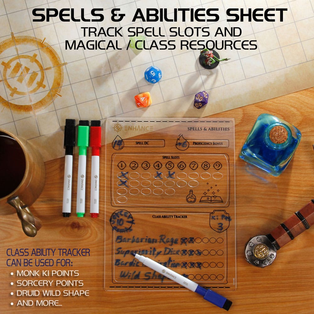 Enhance RPG Series Acrylic Character Sheet Set *English Version* Enhance