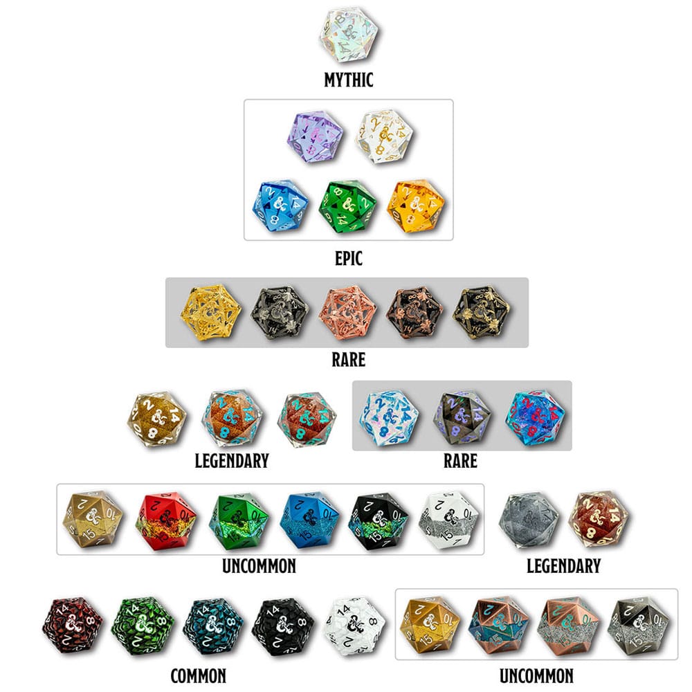 Dungeons & Dragons Blind Mystery Box Dice Fizban's Treasure d20 25 mm FanRoll