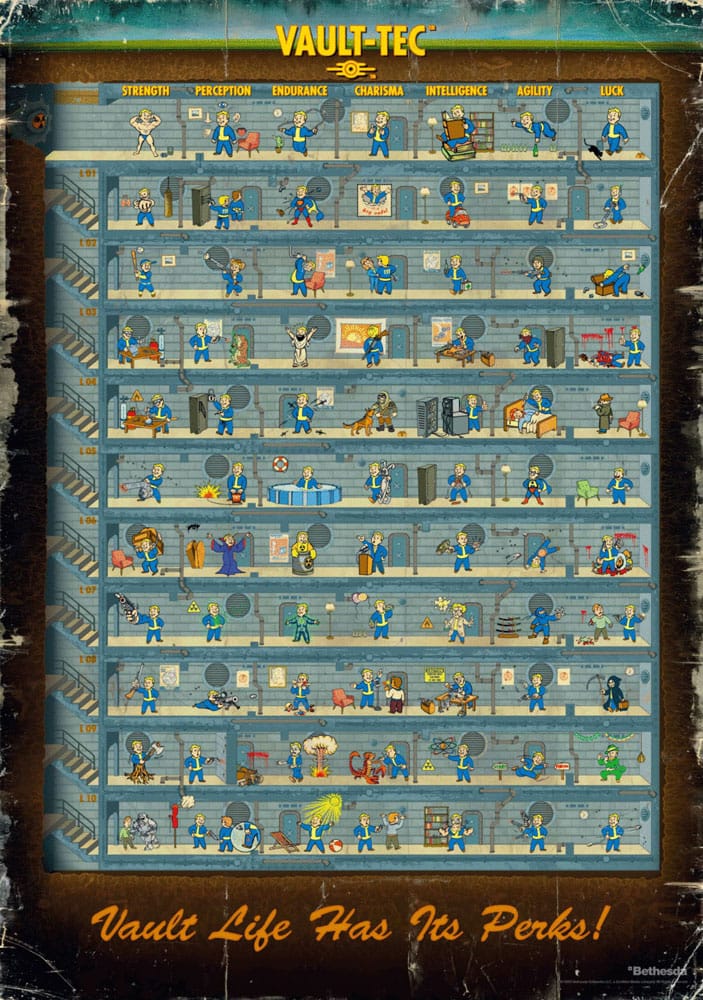 Fallout 4 Puzzle Perk Poster 1000 pieces Good Loot