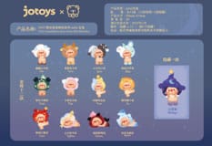 Oyo Constellation Story Mini Series Blind Box figure 5 Display 12 Jotoys