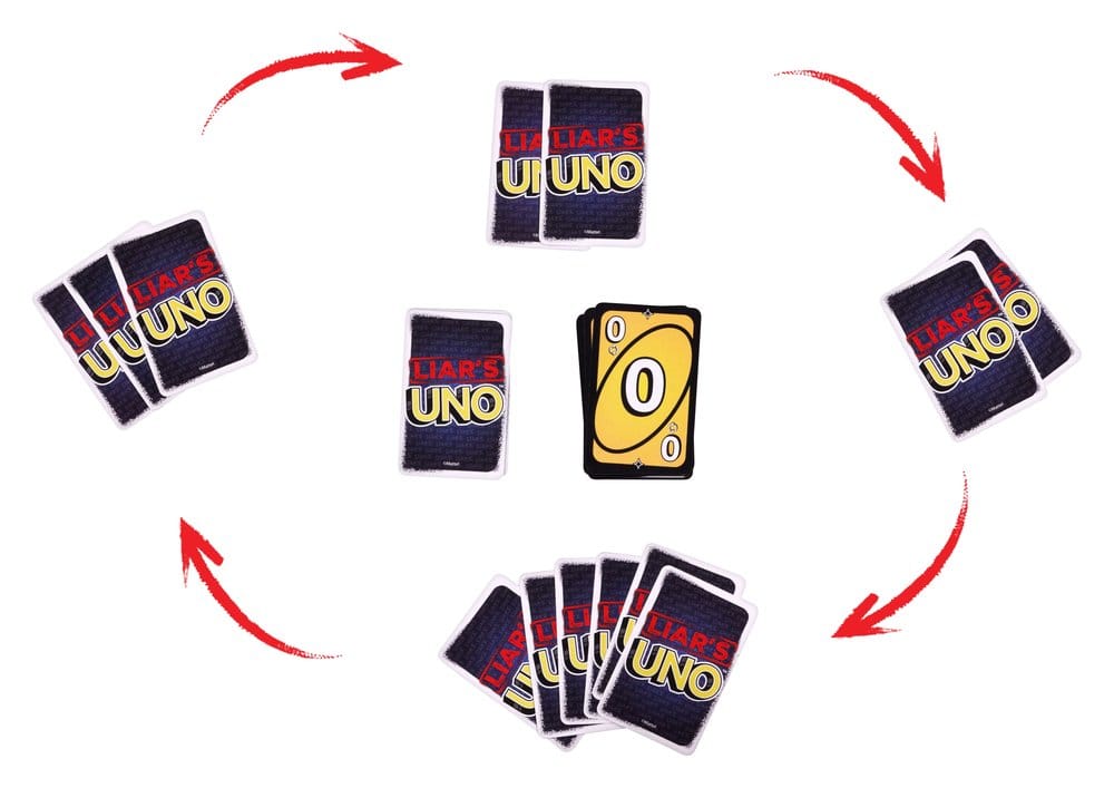 Liar's UNO Card Game Mattel