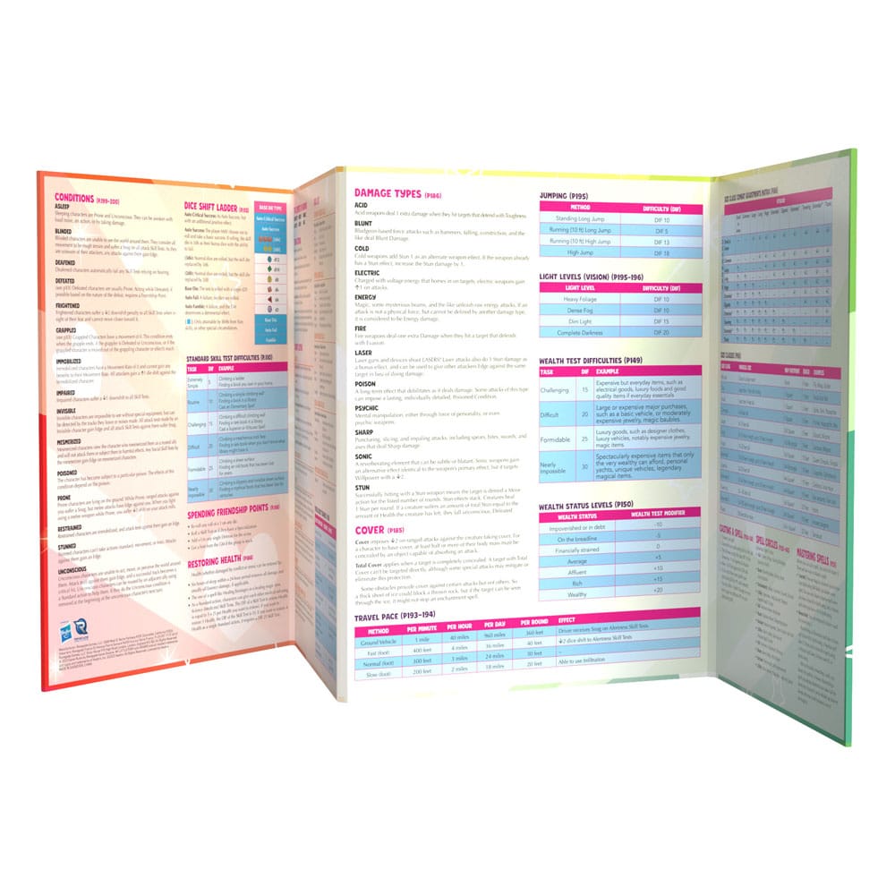 My Little Pony RPG book In A Jam Adventure & GM Screen *Englische Version* Renegade