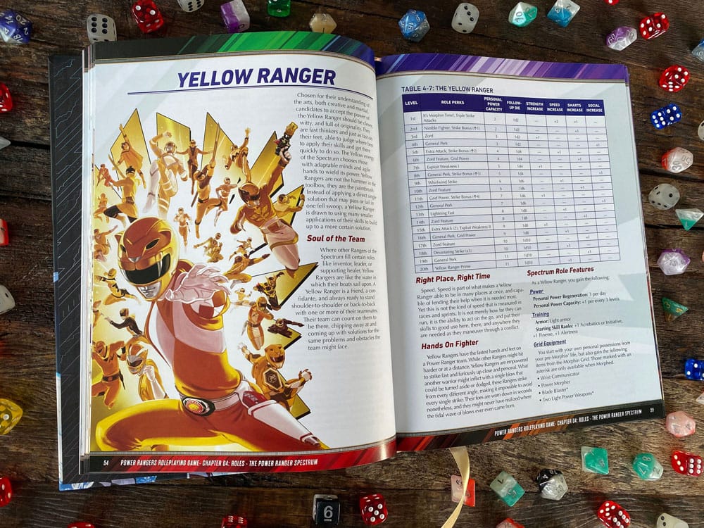 Power Rangers RPG Rulebook Core *Englische Version* Renegade