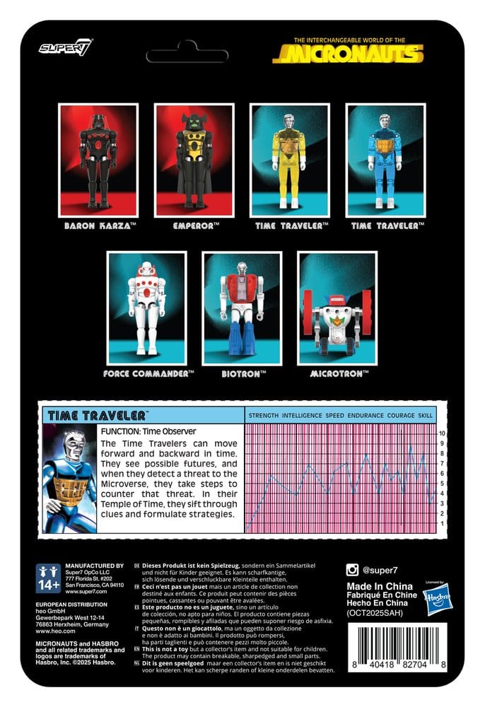 Micronauts ReAction+ Action Figure Wave 03 Time Traveler Translucent Blue Super7